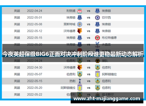 今夜英超保级BIG6正面对决冲刺阶段谁更稳最新动态解析