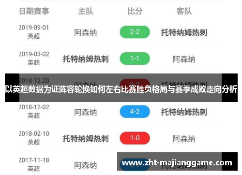 以英超数据为证阵容轮换如何左右比赛胜负格局与赛季成败走向分析
