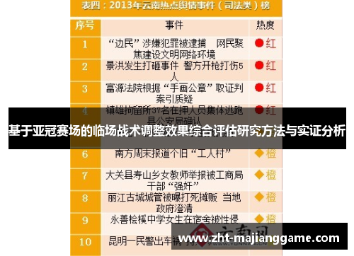 基于亚冠赛场的临场战术调整效果综合评估研究方法与实证分析