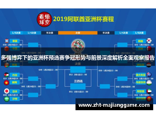 多强博弈下的亚洲杯预选赛争冠形势与前景深度解析全面观察报告